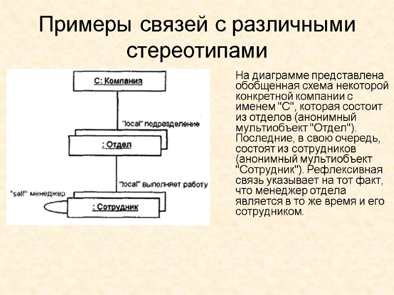 Примеры связей с различными стереотипами  На диаграмме представлена обобщенная схема некоторой конкретной компании